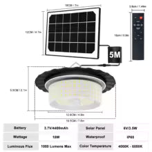 SolarEdge Pro – Nooit Meer Een Donkere kamer of schuur !